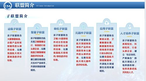 百余家單位攜手，商業(yè)航天產業(yè)技術聯(lián)盟成立，引領企業(yè)技術咨詢服務新篇章