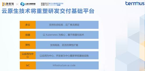 端點科技合伙人吳小偉 云原生是企業(yè)數(shù)字化轉型的關鍵